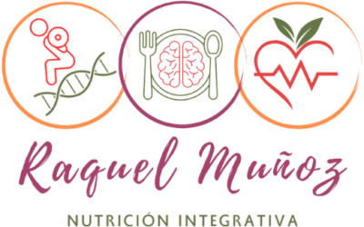 Nutrición Integrativa: Cambia Tus Hábitos